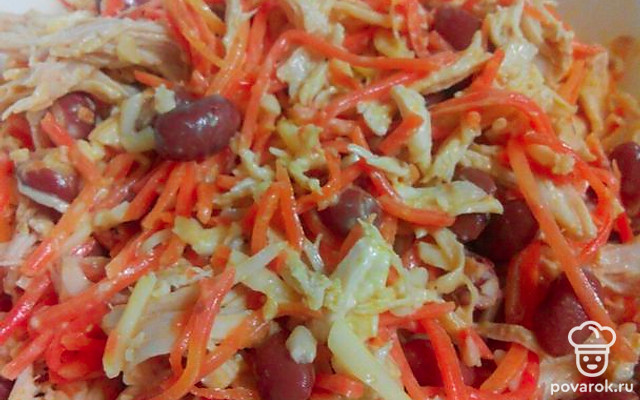 Необычный салат с курицей и фасолью — Рецепт с фото