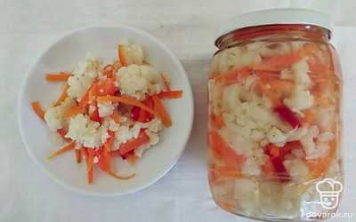 Перед подачей украсьте блюдо свежей зеленью. Приготовьте дополнительно к блюду гречневую кашу или картофельное пюре.