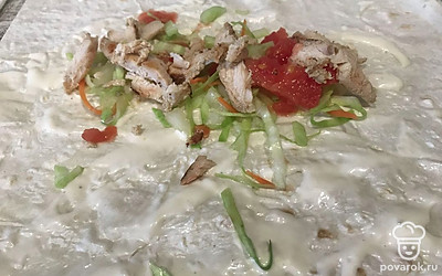 Добавьте белокочанную капусту, морковь, помидор, куриное филе.