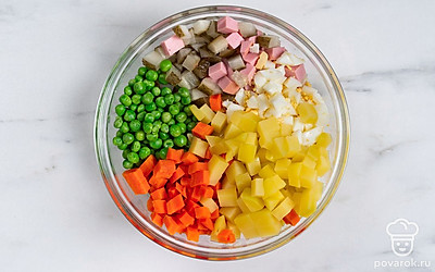 Переложите все ингредиенты в глубокую миску.